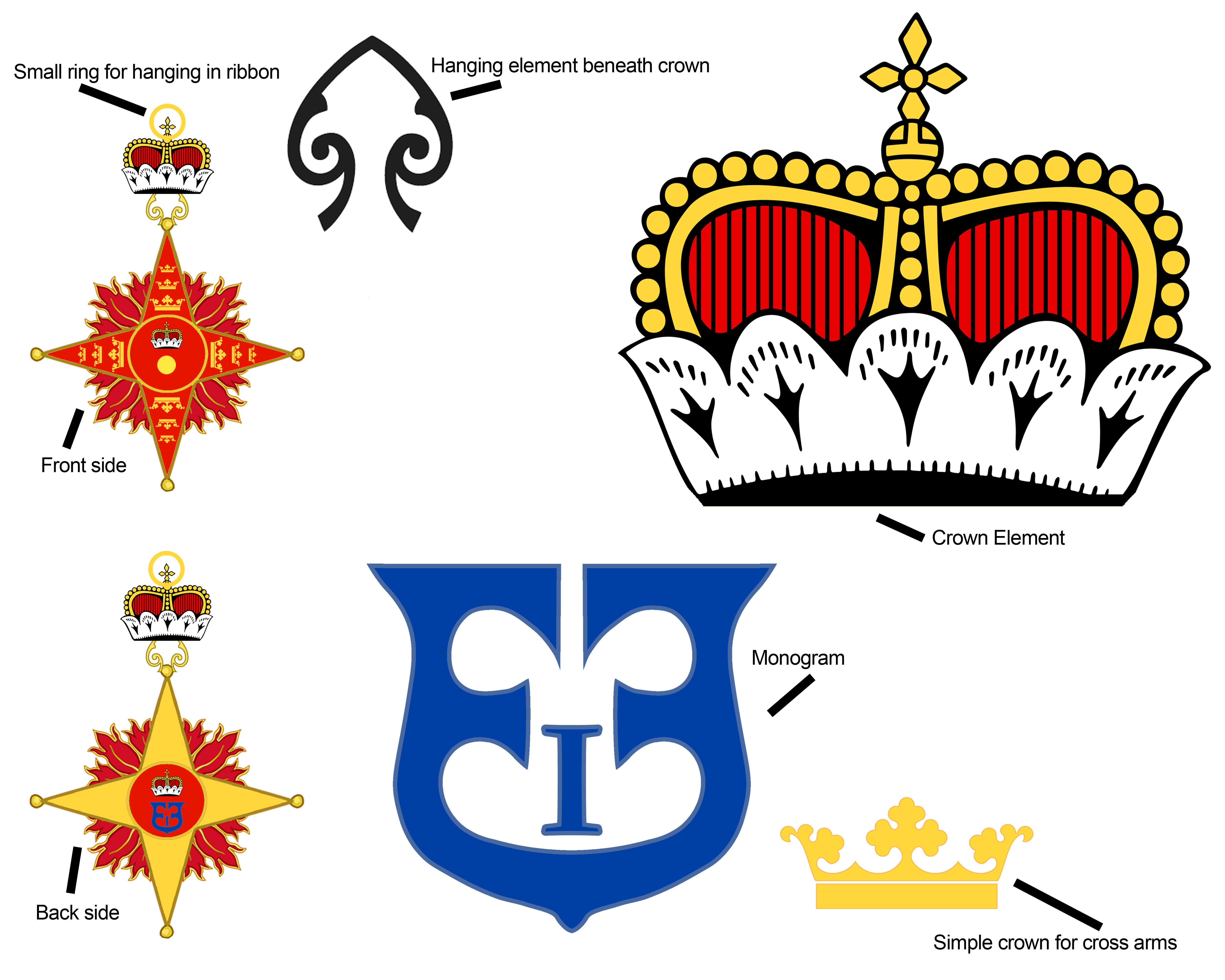 Revising the Lorenzbou Orders of Chivalry