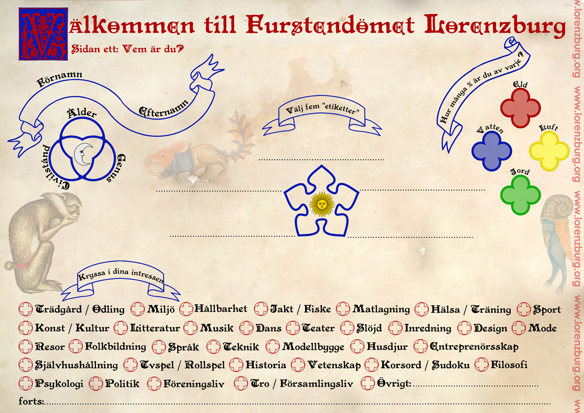 Lorenzburgs Karaktärsformulär är klart!