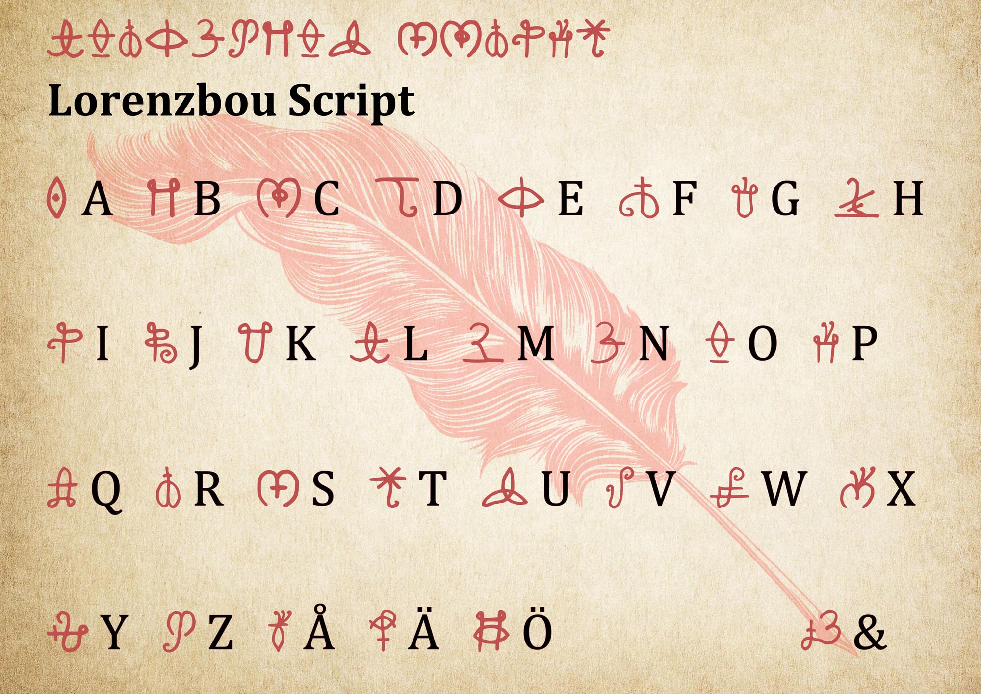 Mythoglyphicon – Lorenzburg’s ancient alphabet!