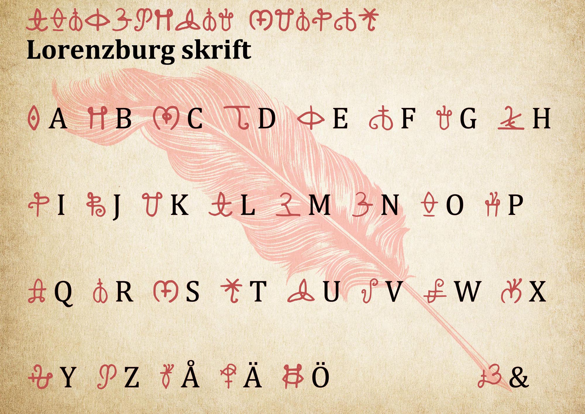 Mythoglyficon – Lorenzburgs urgamla alfabet